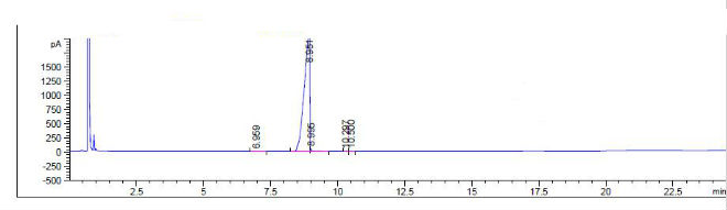 1-Methylcyclopropane-1-sulfonamide CAS 669008-26-8 HPLC