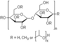 Hydroxypropyl methyl cellulose(HPMC) CAS 9004-65-3 Hydroxypropyl methyl cellulose(HPMC) CAS 9004-65-3