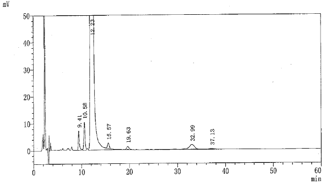 D-Cloprostenol Sodium CAS 62561-03-9 HPLC