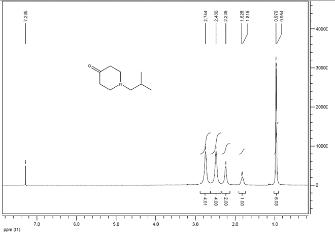 1-(2-Methylpropyl)piperidin-4-one CAS 72544-16-2 H-NMR