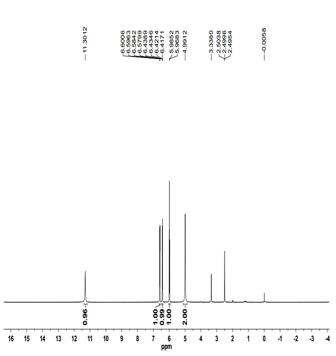 3-Amino-2-hydroxypyridine CAS 33630-99-8 HNMR