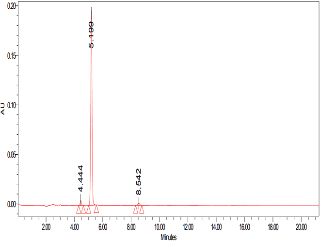 10-Hydroxy-2-decenoic acid CAS 14113-05-4 HPLC