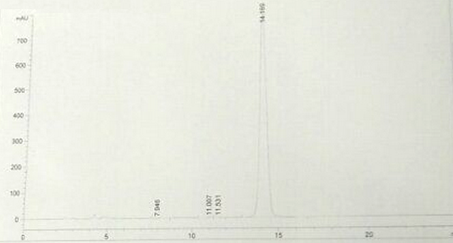 LATANOPROSTENE-BUNOD-CAS-860005-21-6-HPLC