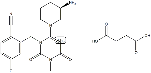 SYR-472 CAS 1029877-94-8 SYR-472 CAS 1029877-94-8