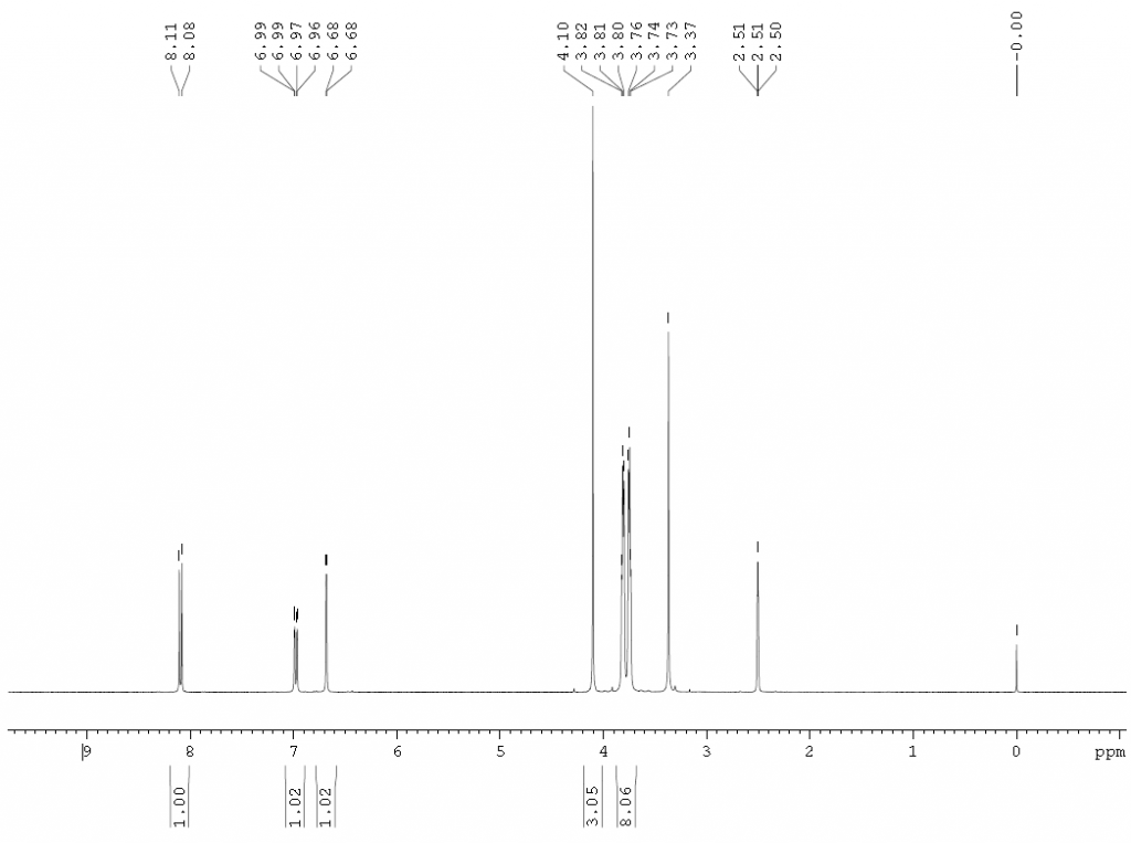 HNMR of 2-Methoxy-4-morpholinobenzenediazonium chloride zinc chloride double salt CAS 67801-08-5