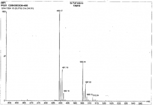 Cloprostenol-isopropyl-ester-CAS-157283-66-4-MS-1