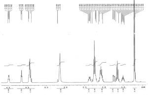 Cloprostenol-isopropyl-ester-CAS-157283-66-4-NMR-3