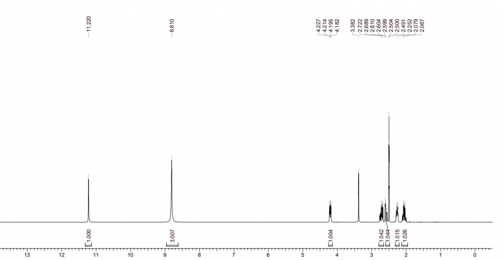 HNMR of (S)-3-Aminopiperidine-2,6-dione hydrochloride CAS 25181-50-4