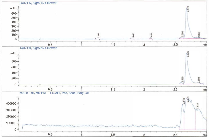 MS of Everolimus EP Impurity E CAS 159351-69-65