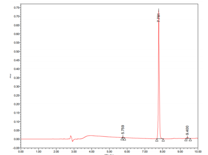 LC-MS of PF-07321332 CAS 2628280-40-8