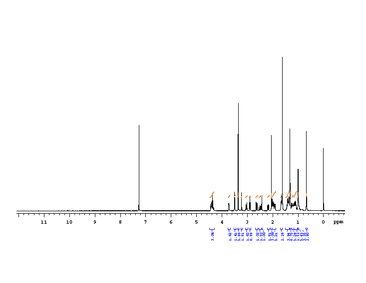 1H NMR of 2,3-Dihydro-3 beta-methoxy withaferin A CAS 21902-96-5