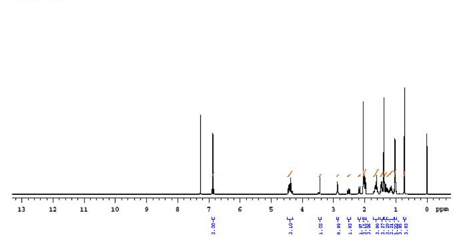 1H NMR of 4-Dehydrowithaferin A CAS 5119-48-2