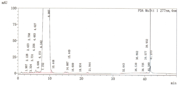 HPLC of Everolimus Impurity Everolimus-19-ene open ring(804-95) CAS 1062122-63-7