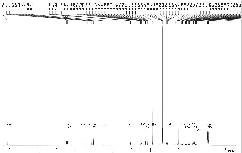 NMR of PF-00835231 CAS 870153-29-0