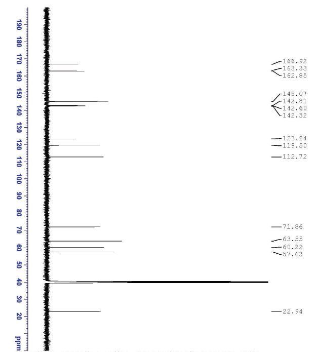 HNMR of Cefuroxime Sodium Impurity F CAS 97170-19-9