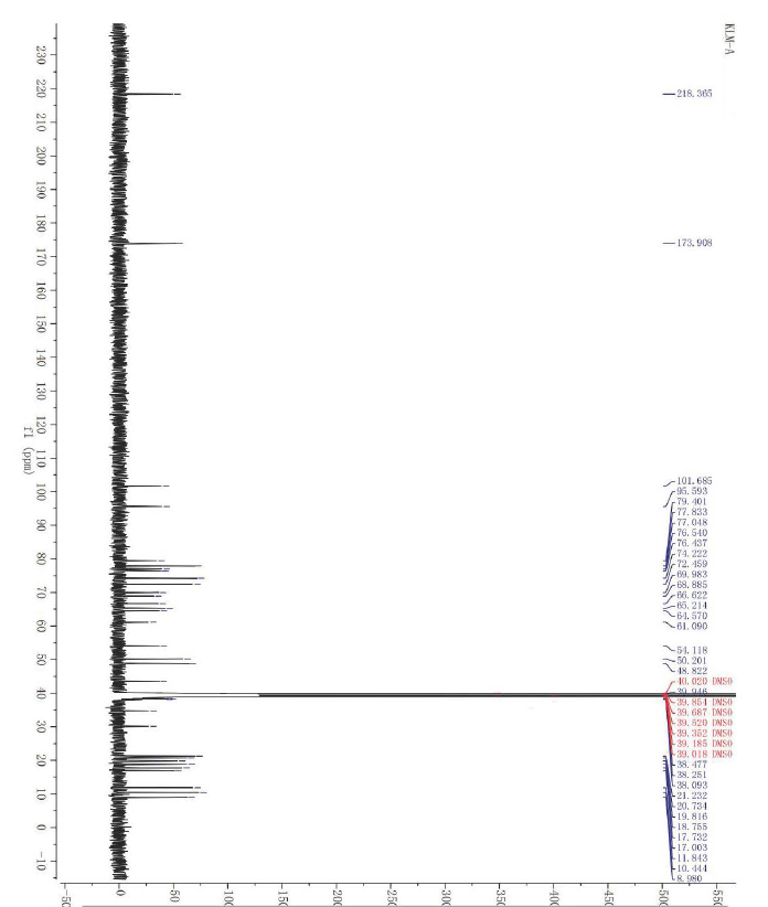 HNMR1 of Clarithromycin EP Impurity A 124412-58-4