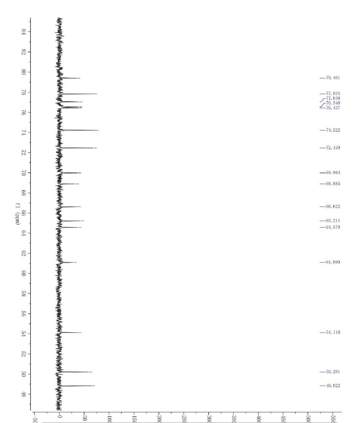 HNMR3 of Clarithromycin EP Impurity A 124412-58-4