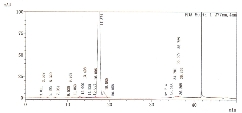 HPLC of Everolimus EP Impurity D CAS 159351-69-67