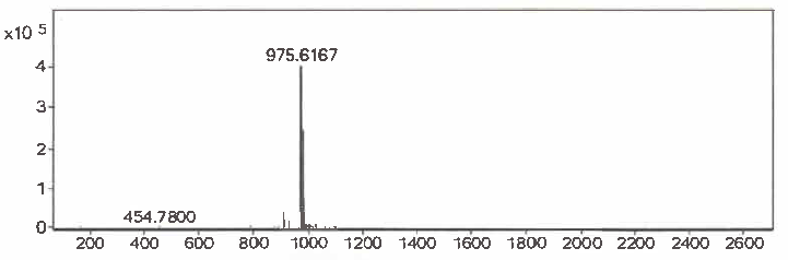 MASS of Everolimus EP Impurity D CAS 159351-69-67