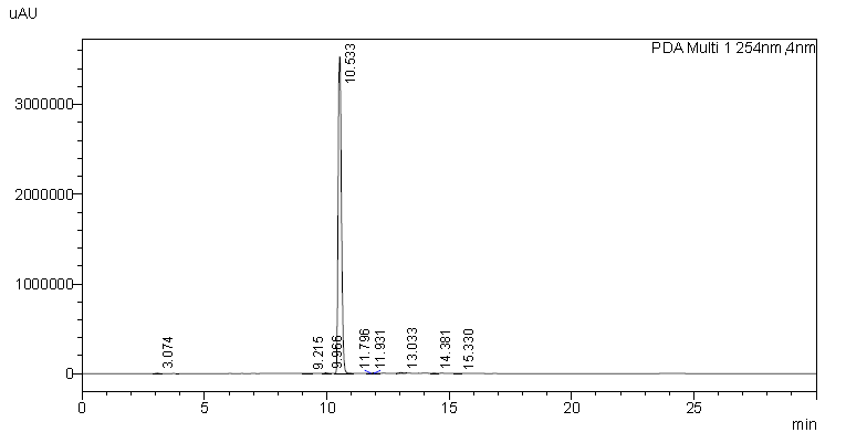 HPLC of Methyl 3-Amino-6-bromopicolinate CAS 866775-09-9